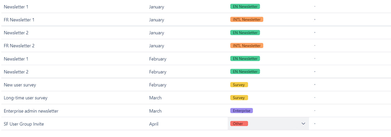 Email Marketing Calendar by Mailberry