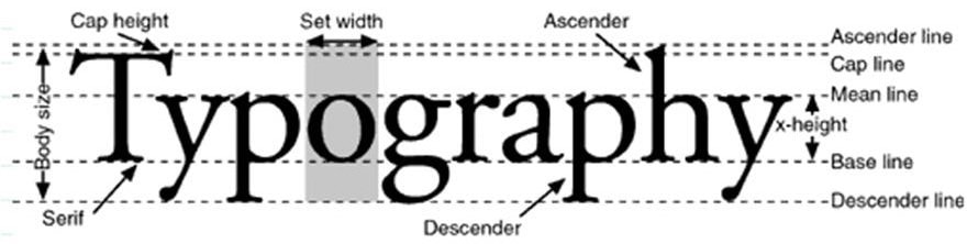 Aspect Ratio