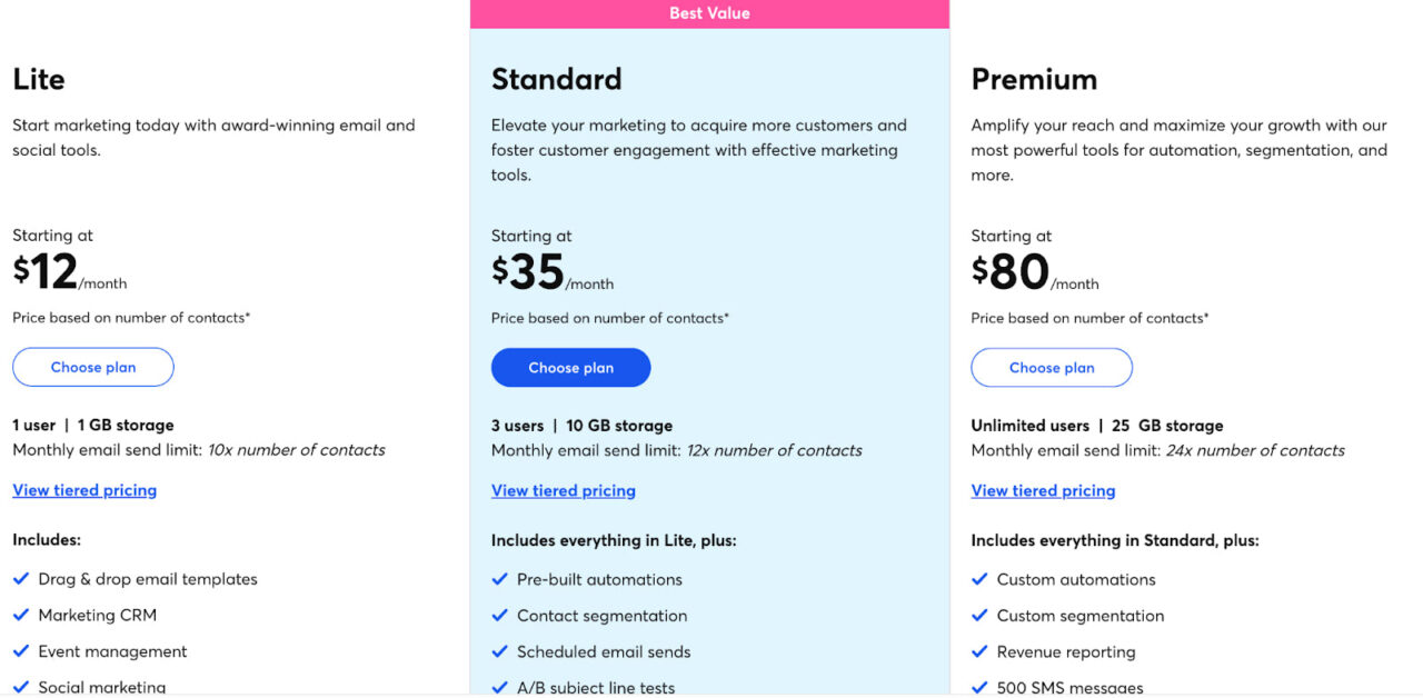 constant contact pricing