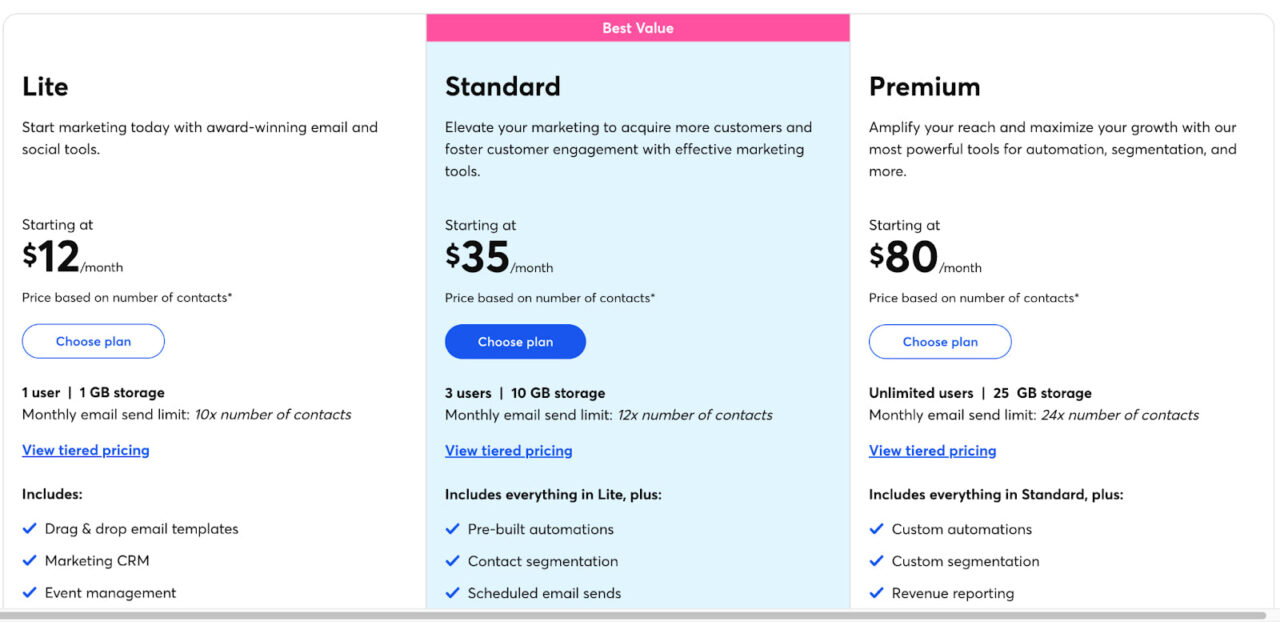 constant contact pricing