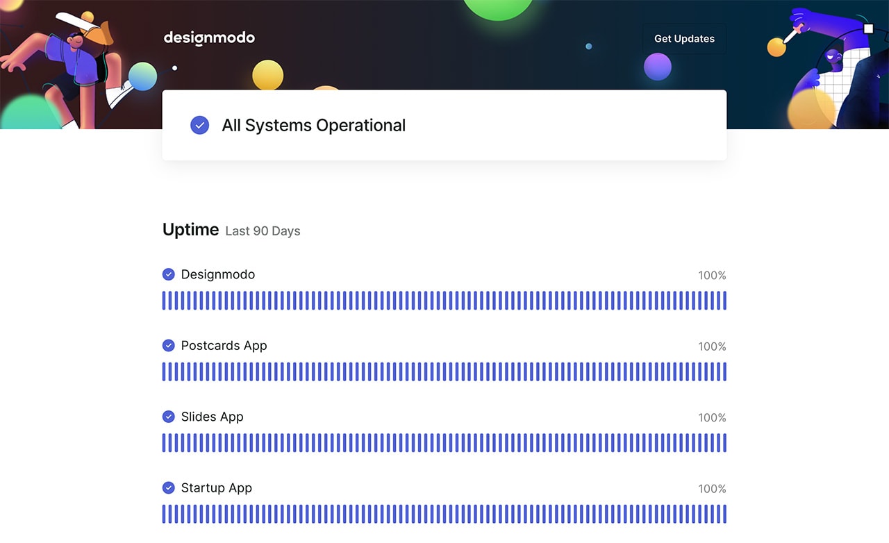 Designmodo Status