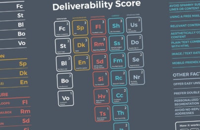 Email Deliverability Guide: Best Practices and Tools to Avoid Spam Folders