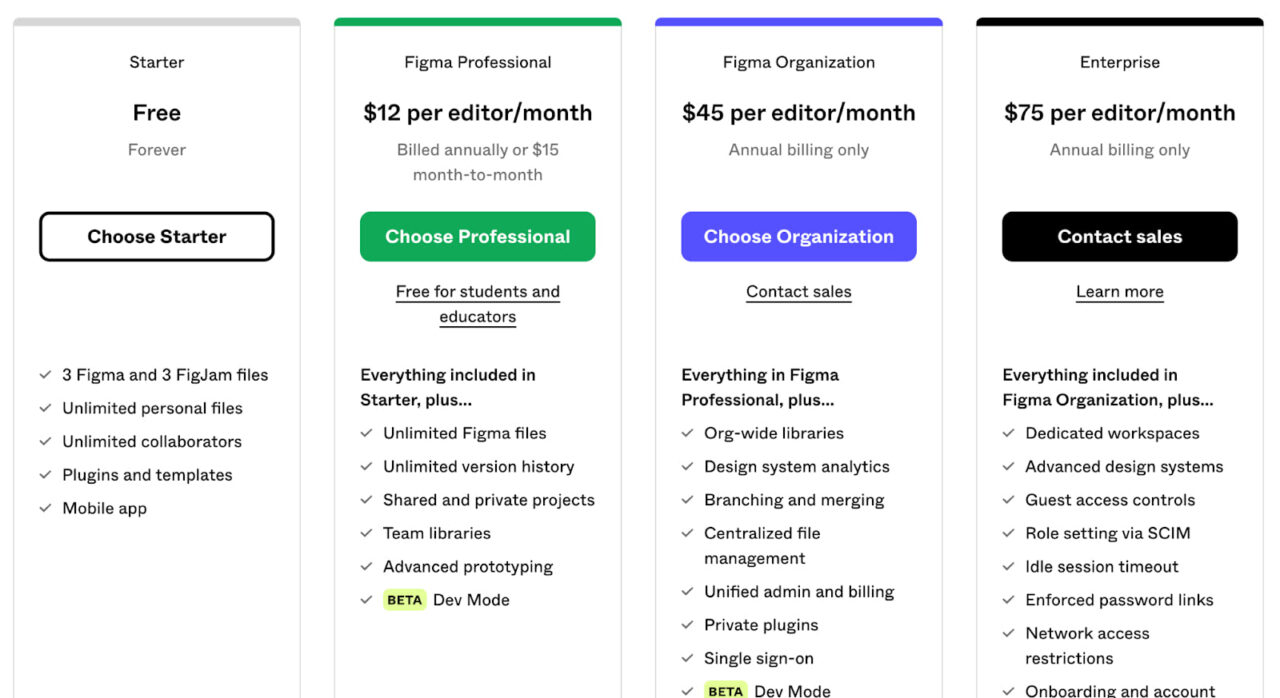 figma pricing