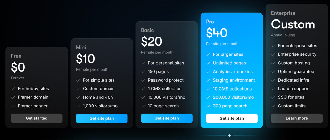 framer pricing