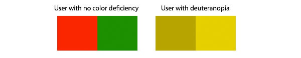 UX Movement