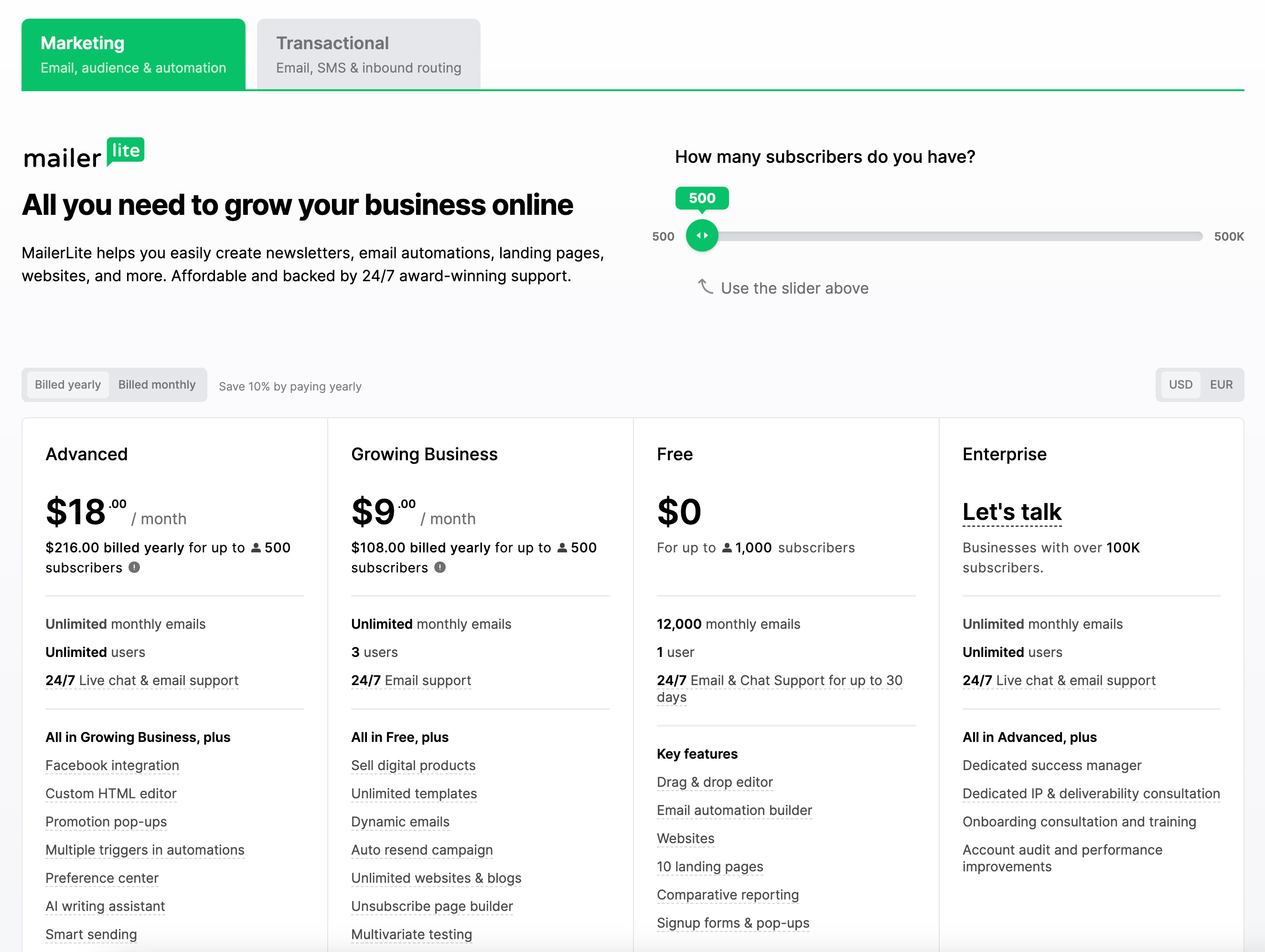 Mailerlite pricing