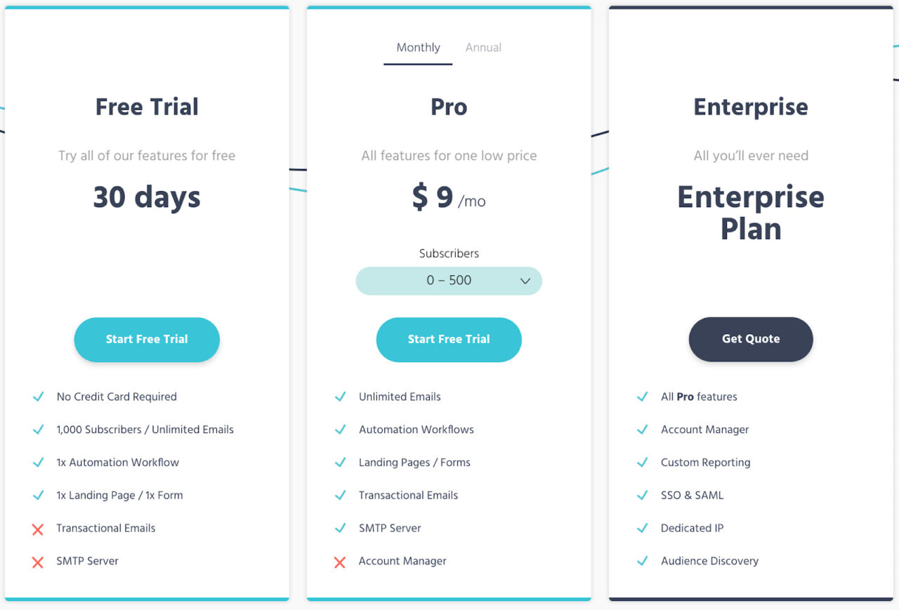 moosend pricing