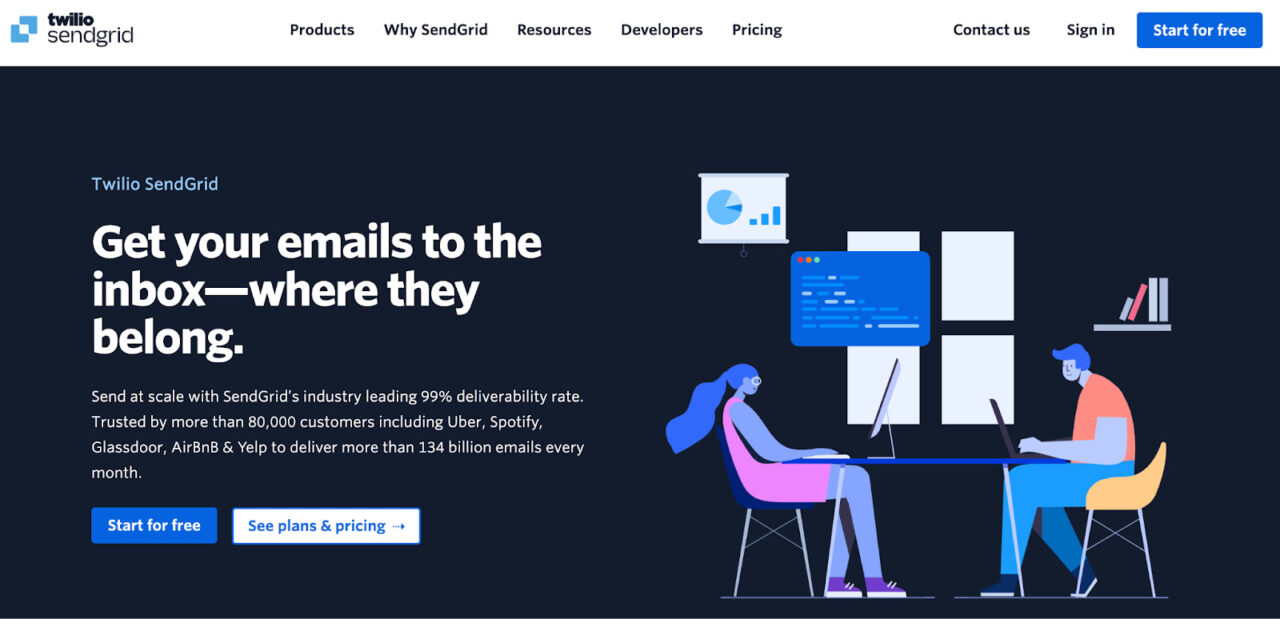 sendgrid