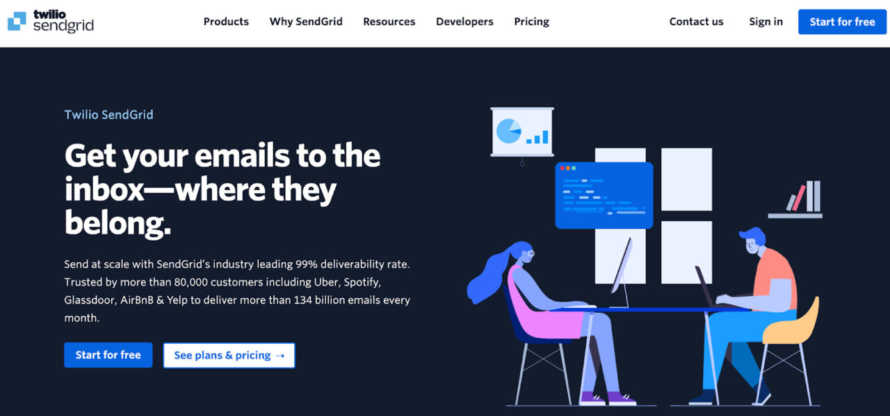 sendgrid