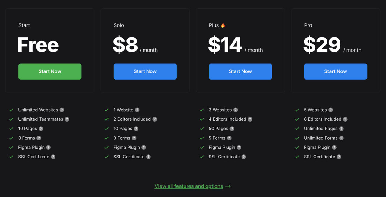 siter pricing