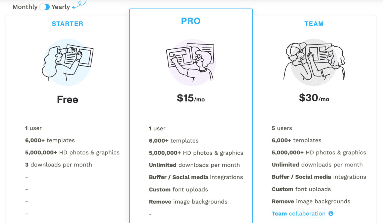 snappa pricing